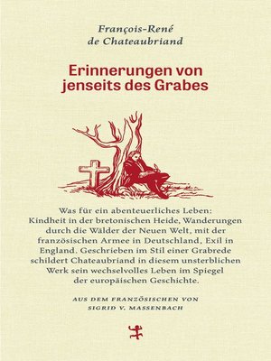 cover image of Erinnerungen von jenseits des Grabes